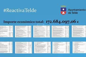 Telde diseña 125 iniciativas para optar a 172 millones de los Fondos Europeos de Recuperación/TA y Acfi Press.